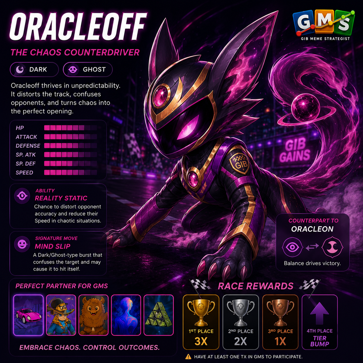 Oracleoff