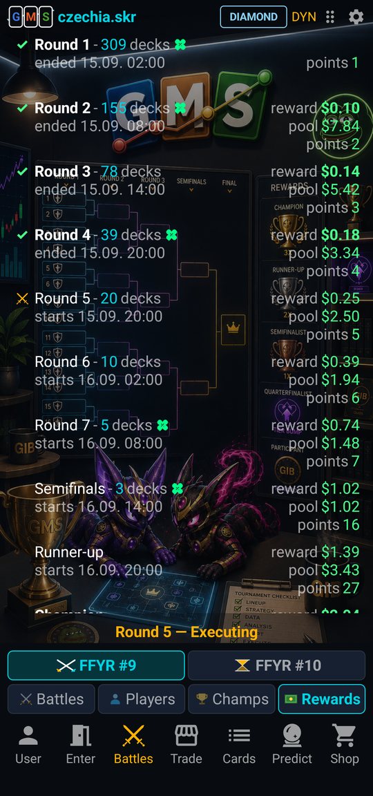 Battles › Rewards — reward and pool per round